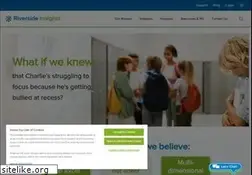 Sites similar to riverpub.com