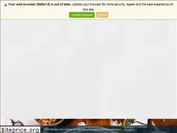 Sites similar to riverroastchicago.com