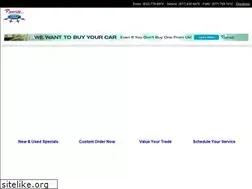 Sites similar to riversidefordnc.com
