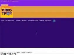 Sites similar to riversideturkeytrot.com