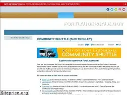 Sites similar to riverwalkwatertrolley.com