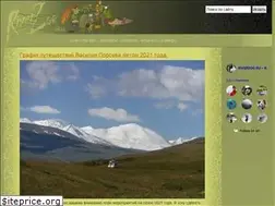 Sites similar to riverzoo.ru