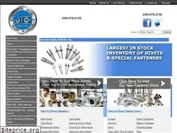 Sites similar to rivetsinstock.com