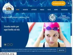 Sites similar to rivieranuoto.it