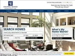 Sites similar to rivierarealty.com