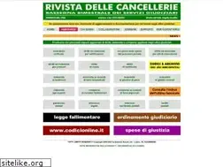 Sites similar to rivistadellecancellerie.it