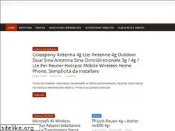 Sites similar to rivistait.com