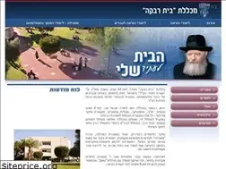 Sites similar to rivka.org.il