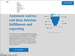 Sites similar to rivn.com
