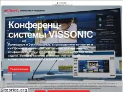 Sites similar to riwa.ru