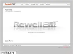 Sites similar to riwei-biz.com