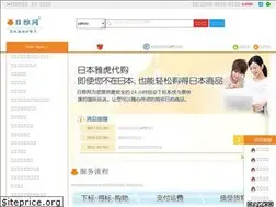 Sites similar to riyawang.com