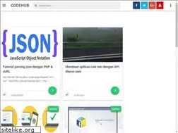 Sites similar to rizalbloggerakudong.blogspot.com