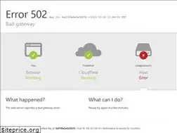 Sites similar to rizalpost.com