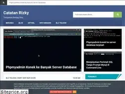 Sites similar to rizkyarifnur.blogspot.com