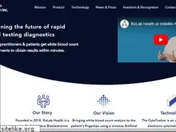 Sites similar to rizlabhealth.com