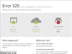 Sites similar to rizopoulospost.com