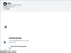 Sites similar to rizora.com