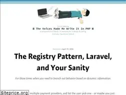 Sites similar to rizqi.id