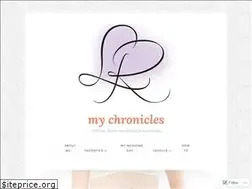 Sites similar to rizzijournal.wordpress.com