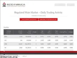 Sites similar to rizzofarrugia.com