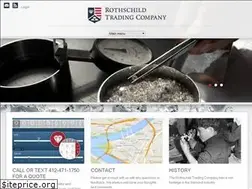 Sites similar to rjeco.com