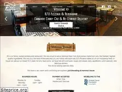 Sites similar to rjspizzeria.com