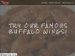 Sites similar to rjswildwildwings.com