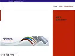 Sites similar to rjukanvvs.no