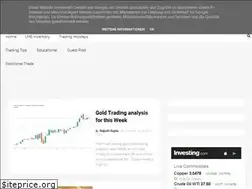 Sites similar to rk-commodity.blogspot.com