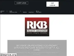 Sites similar to rkb247.com
