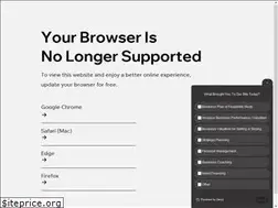 Sites similar to rkfischer.com