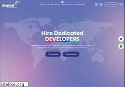 Sites similar to rkfuturetech.com