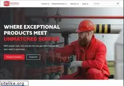 Sites similar to rkiinstruments.com