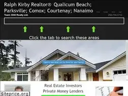 Sites similar to rkirby.ca