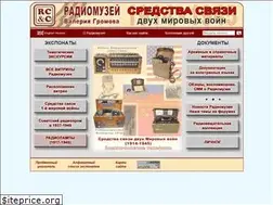 Sites similar to rkk-museum.ru