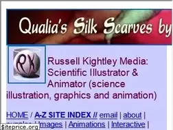 Sites similar to rkm.com.au