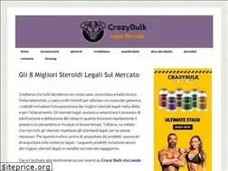 Sites similar to rkmcnarendrapur.org