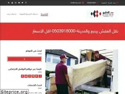 Sites similar to rknsu.com