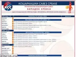 Sites similar to rkszs.org.rs