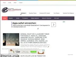 Sites similar to rkthemes.in
