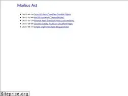 Sites similar to rkusa.st