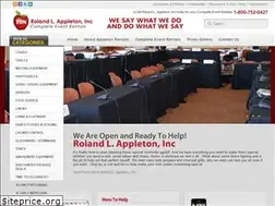 Sites similar to rlappleton.com