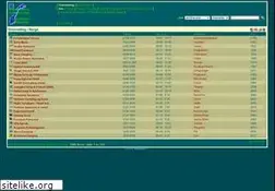 Sites similar to rlb.no