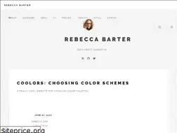 Sites similar to rlbarter.github.io