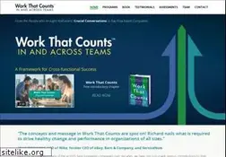 Sites similar to rleeconsulting.com