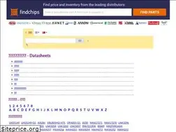 Sites similar to rlocman.cn