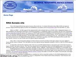 Sites similar to rma-eurasia.ru