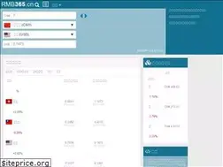 Sites similar to rmb365.cn