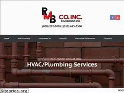 Sites similar to rmbcoinc.com